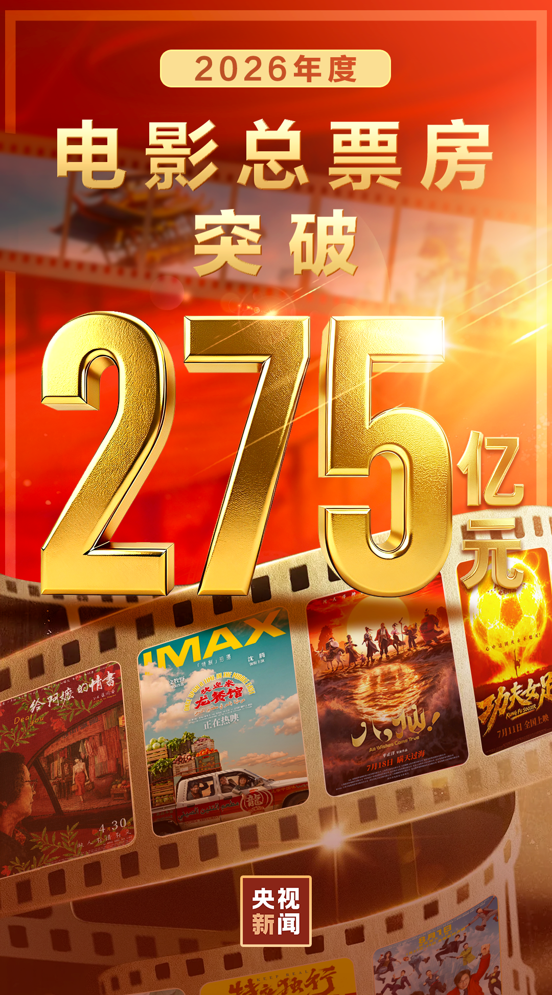 2026年度电影总票房突破275亿！《欢迎来龙餐馆》公布全球上映计划