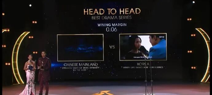 《唐朝诡事录之西行》以0.06分之差打败《苦尽柑来遇见你》，获亚洲影艺创意大奖最佳剧集，演员惊讶对视深感意外