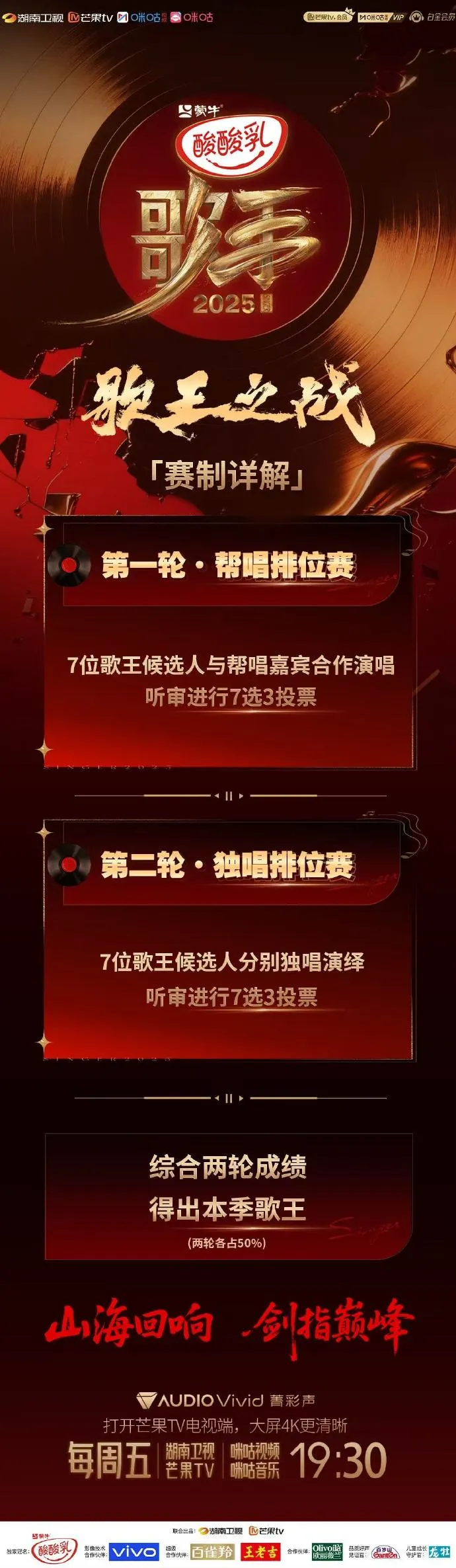 《歌手2025》歌王之战赛制公布：第一轮为帮唱排位赛，第二轮为独唱排位赛，两轮成绩各占50%
