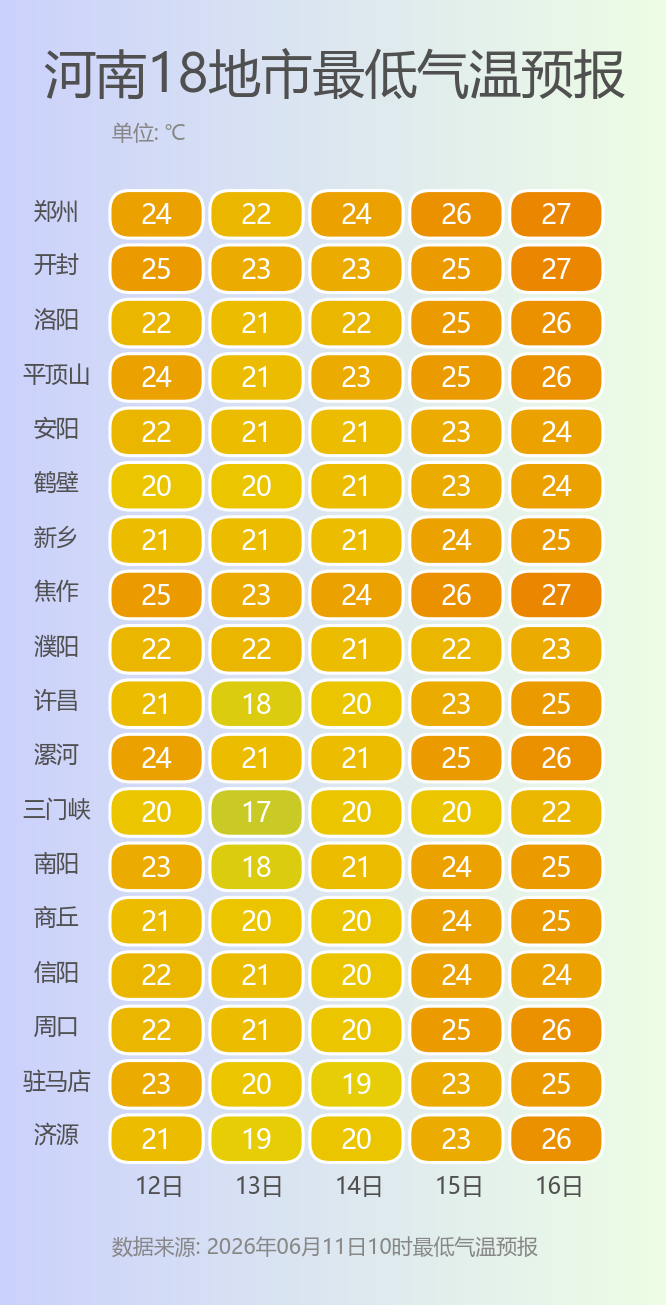 强对流防御提示.jpg