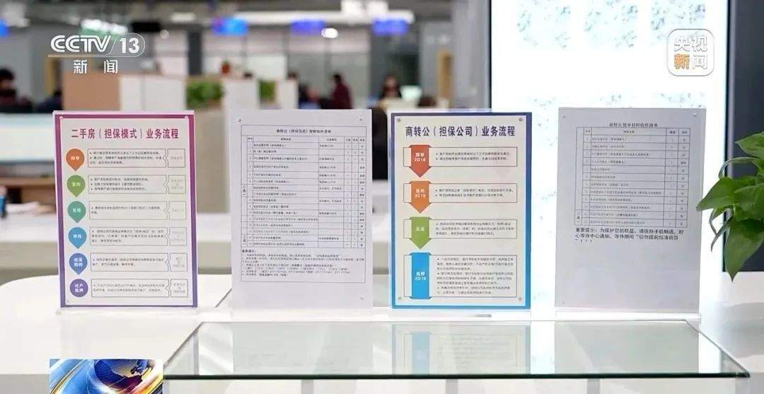 含“金”量更高！多地公积金政策又上新 | 极目新闻