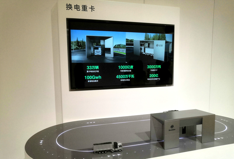 零碳产业园中换电重卡项目的演示模型。人民网记者 孙博洋摄