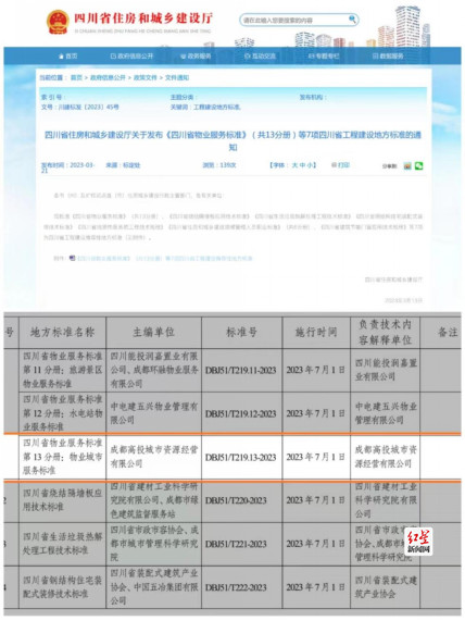 微网实格，新川片区-第一条稿子2789