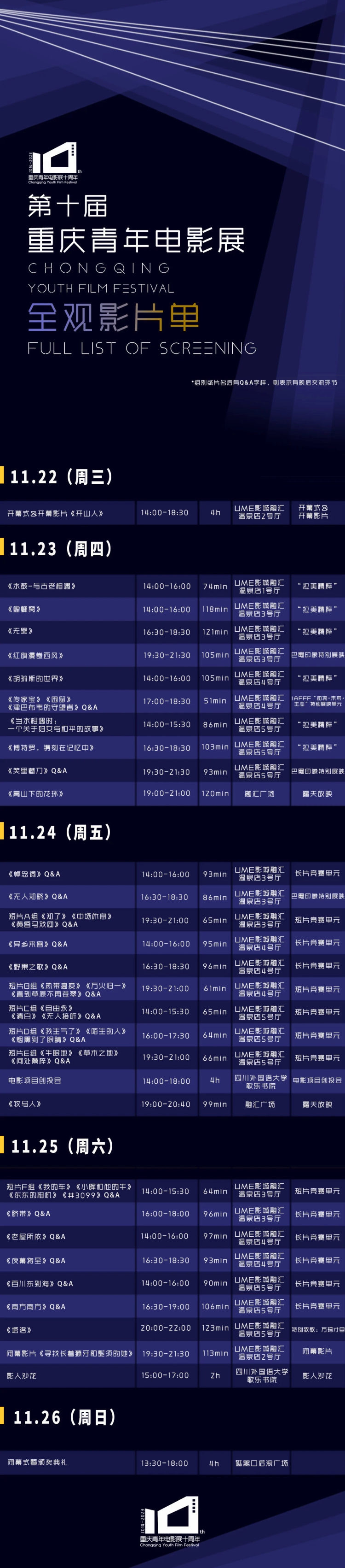 影展影片单。活动组委会供图