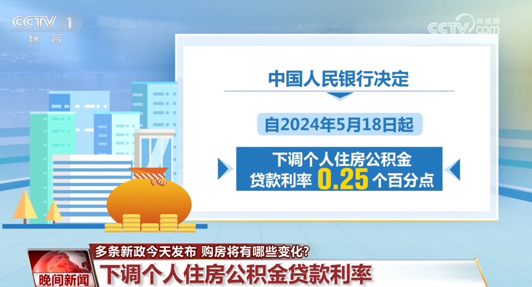 多条新政连续发布 将给购房者带来哪些变化？一起来了解！ | 极目新闻