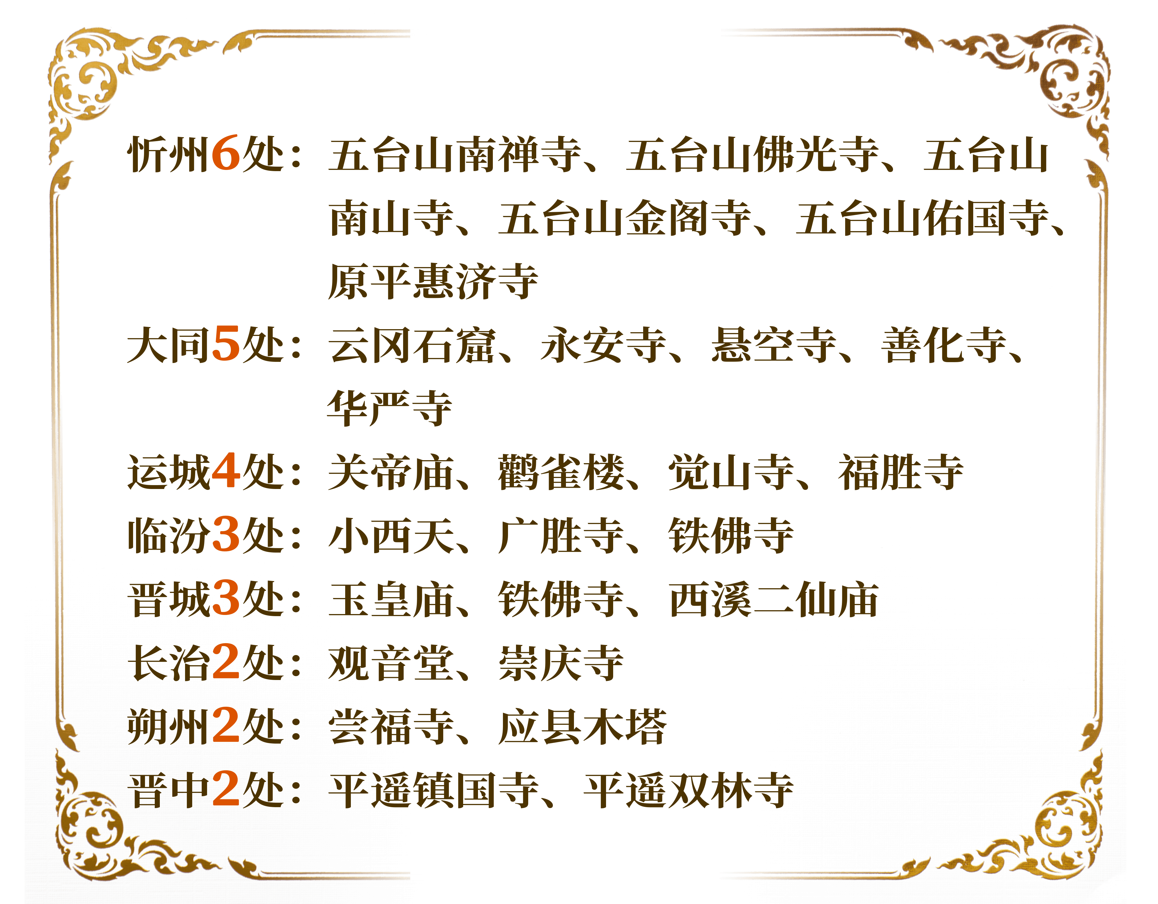 《黑神话：悟空》里的中国古建取景地，都在这了！