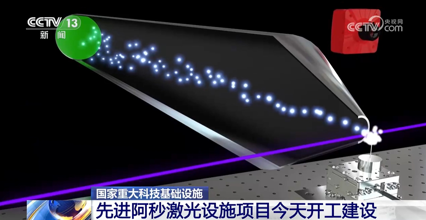 先进阿秒激光设施正式开工建设 这项“国之重器”有何重大意义