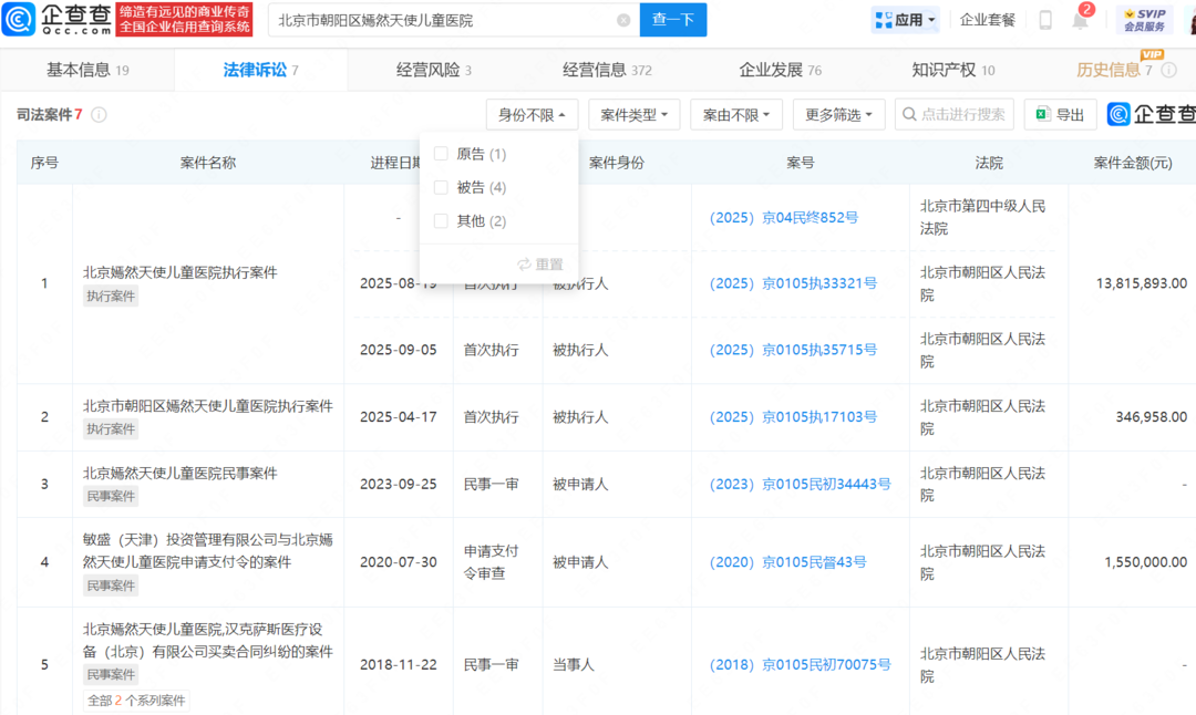 1381万被执行！李亚鹏名下嫣然医院再成被执行人