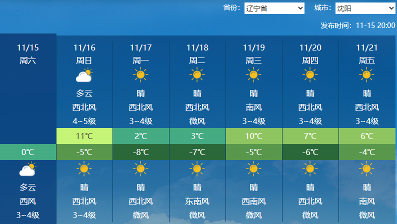 http://i.weather.com.cn/images/cn/news/2025/11/15/EDAD86C0E013DB6D2D513F7D963B0917.png