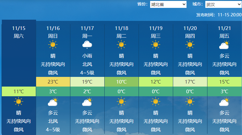 http://i.weather.com.cn/images/cn/news/2025/11/15/31ADD0D2DE983875F5FF40AE50C2C259.png
