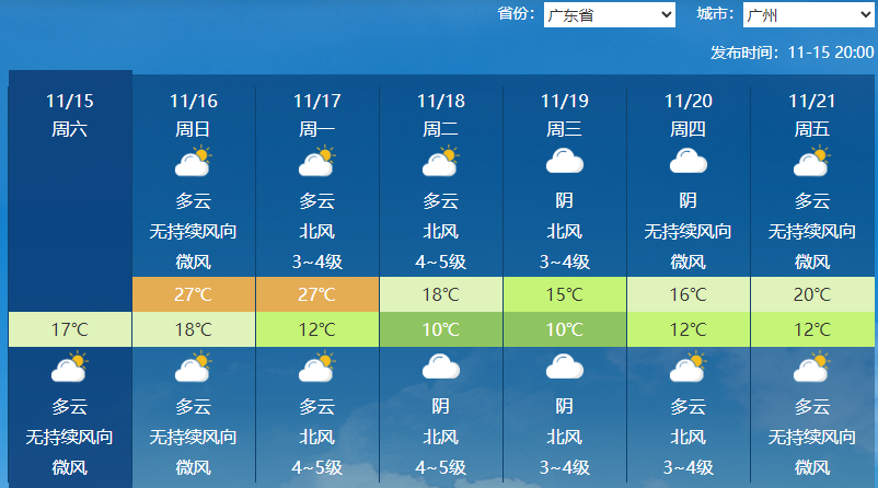 http://i.weather.com.cn/images/cn/news/2025/11/15/8E2549889E8A109A9B059914B89E992A.png