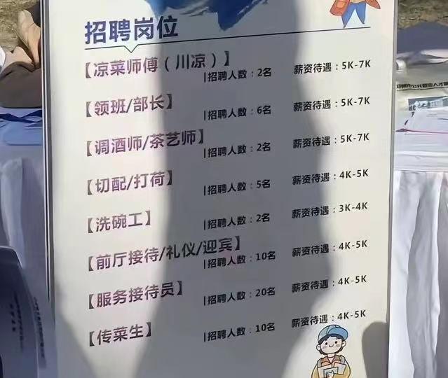 在河南财经政法大学举办的招聘会上，出现服务员、行李员、前台接待等岗位。