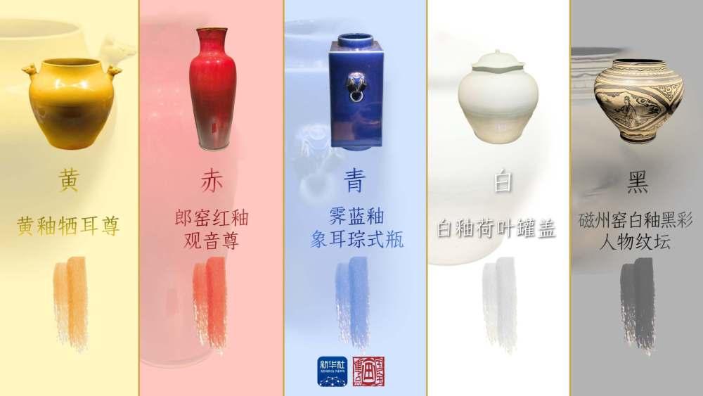 国宝画重点｜五色成韵！从文物中看东方色彩之美