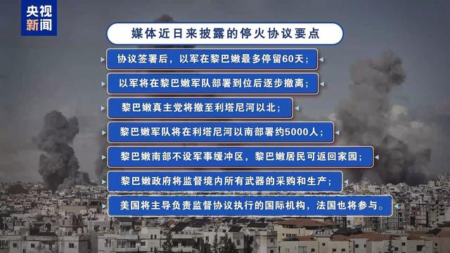 黎以停火协议刚生效 美国6.8亿美元对以军售来了