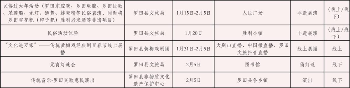 罗田.png