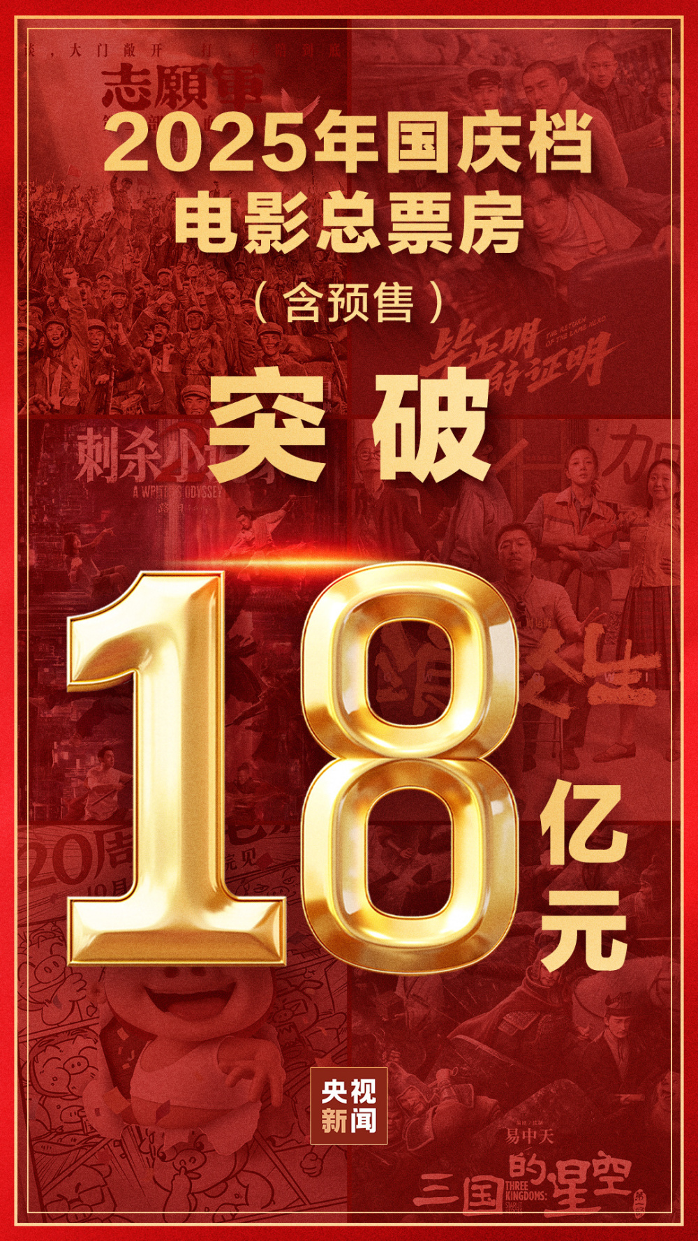 2025年国庆档电影总票房破18亿
