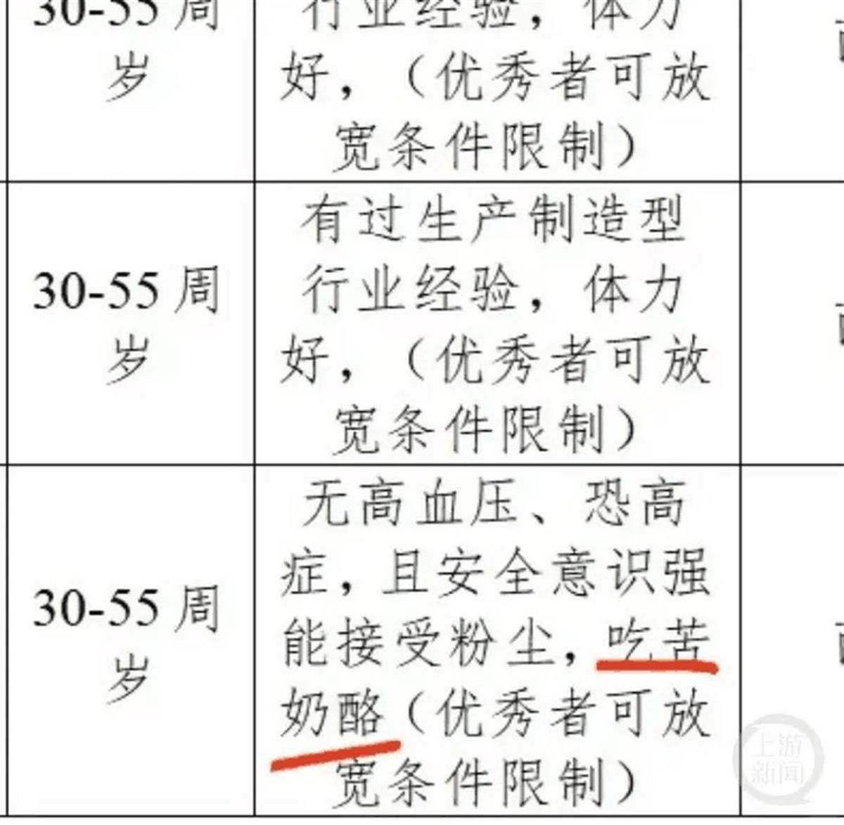 Ａ拟引进的优秀人才包括削菜工.png