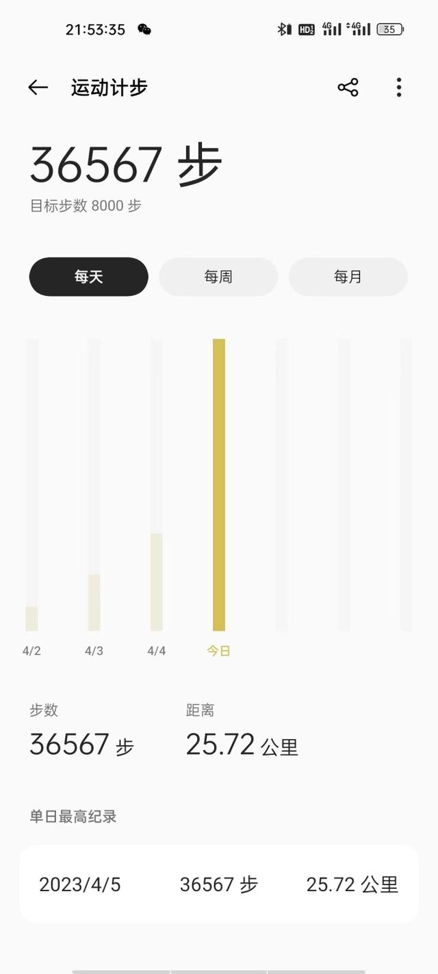田雨灵的运动记录 受访者供图