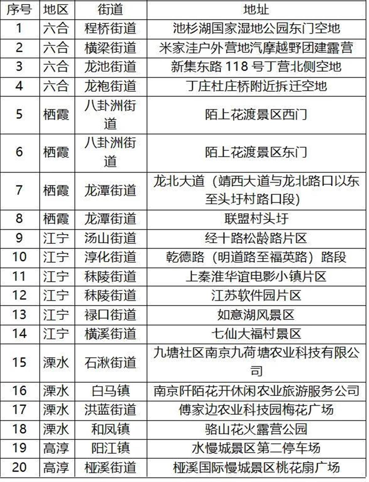 多地“禁改限”明确春节可燃放烟花爆竹：有的除夕、初一和元宵全天不限时，有的可放25天-第2张-百科-青岛传媒有限公司