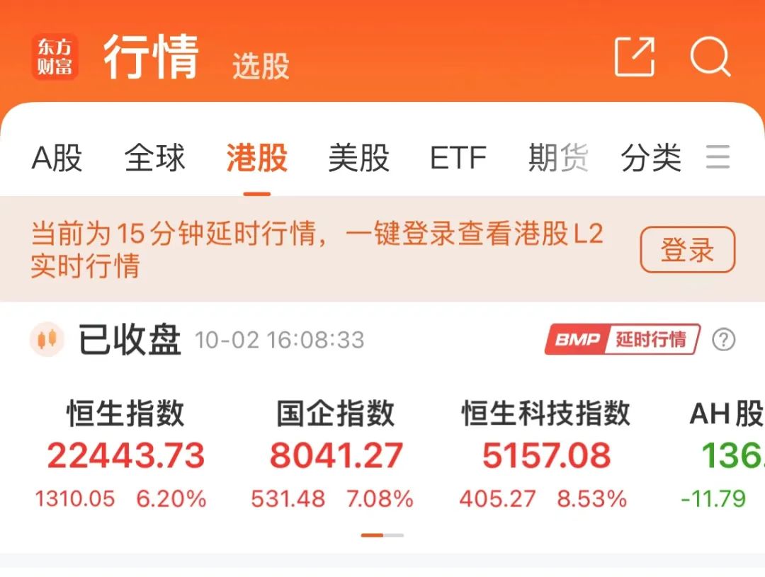 人在景区，心在股市”，4天人均赚4.7万元？A股开盘首日你准备好了吗| 极目新闻