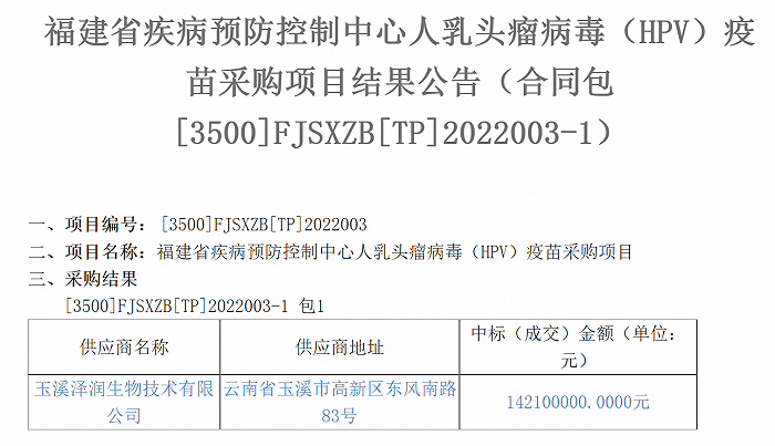 图片来源：福建省政府采购网