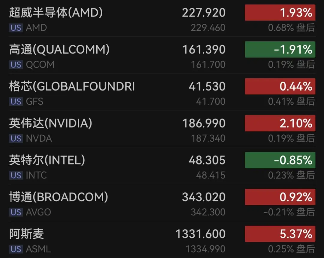原油，大跌！刚刚，白银、黄金跳水| 极目新闻