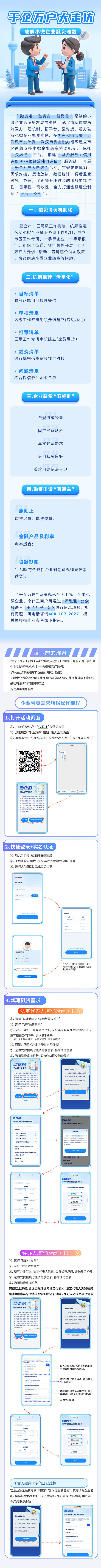 武汉开展千企万户大走访，助小微企业解决融资难题