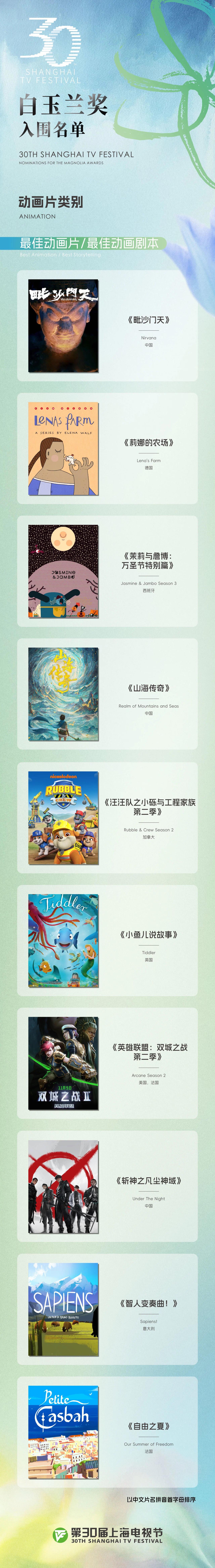 第30届白玉兰奖（纪录片/动画片类别）入围名单公布 哪部是你最爱？