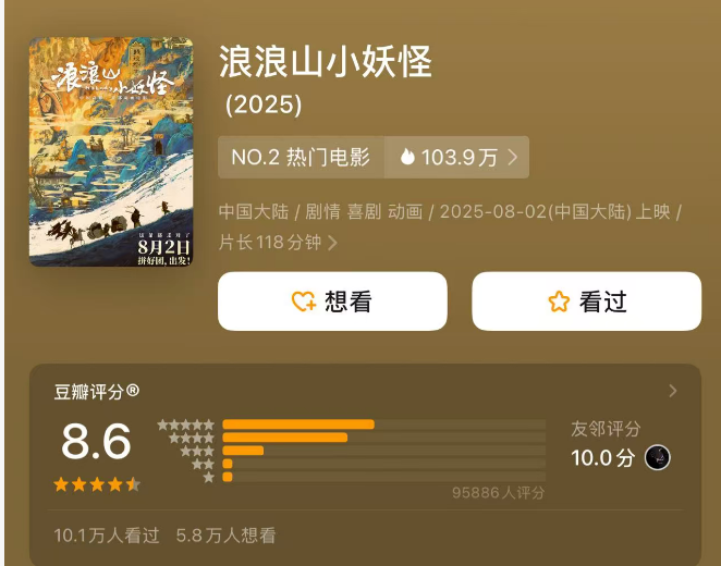 7天票房破3亿，导演回应《浪浪山小妖怪》英文名为何叫“Nobody”：意为小人物