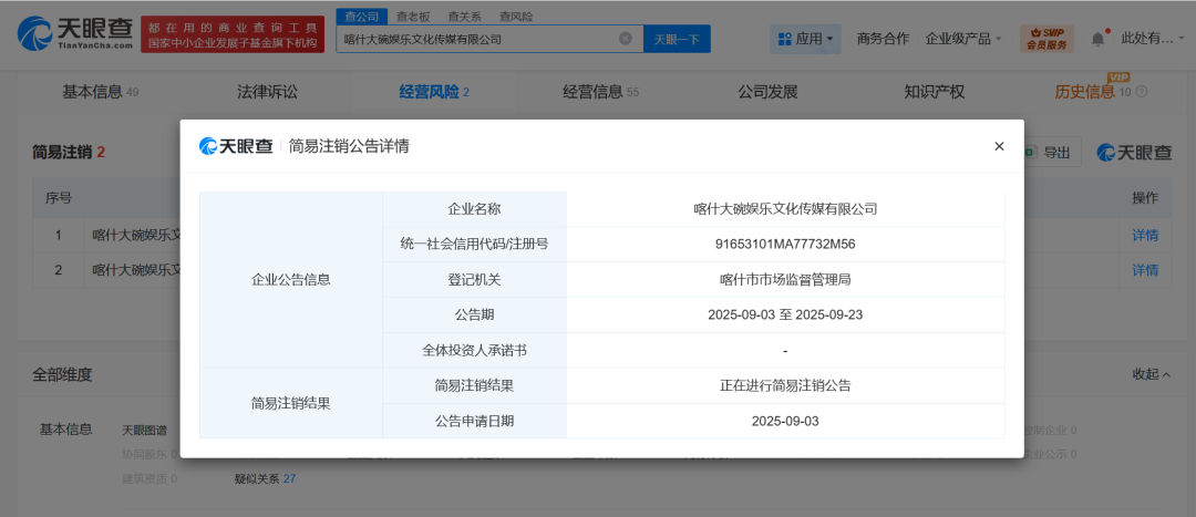 贾玲名下大碗娱乐子公司拟注销；此前其宣布不再担任公司职务，张小斐等所有艺人不再续约