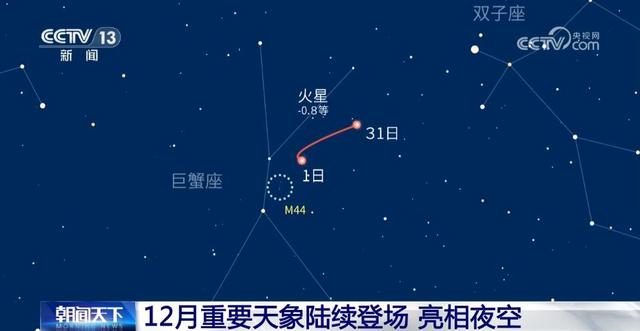 2024年最后一场双子座流星雨将亮相 观赏时间请收好