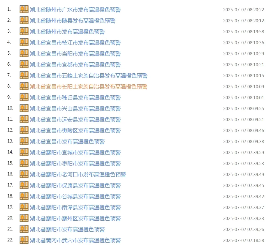 继续40℃+！湖北连发65条高温预警