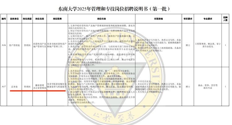 南京一大学食堂招博士？东南大学回应：系管理岗，年薪18万，有厨师证更好