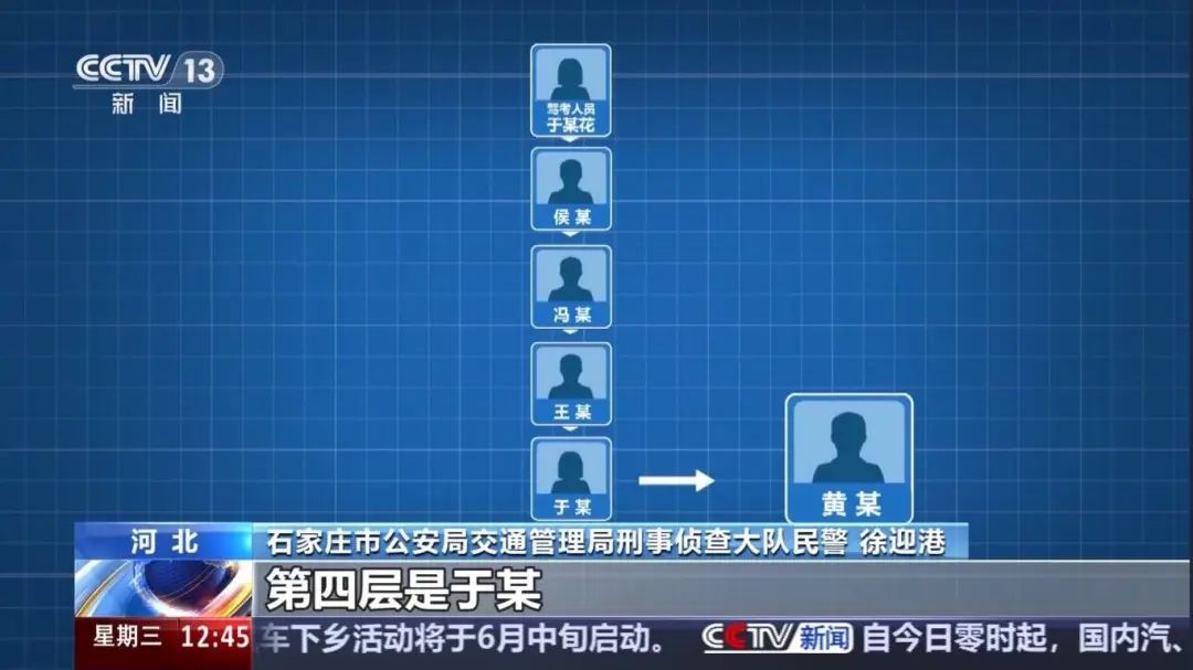 Screenshot_2025-06-05-15-45-18-591_cn.cntvnews.jpg