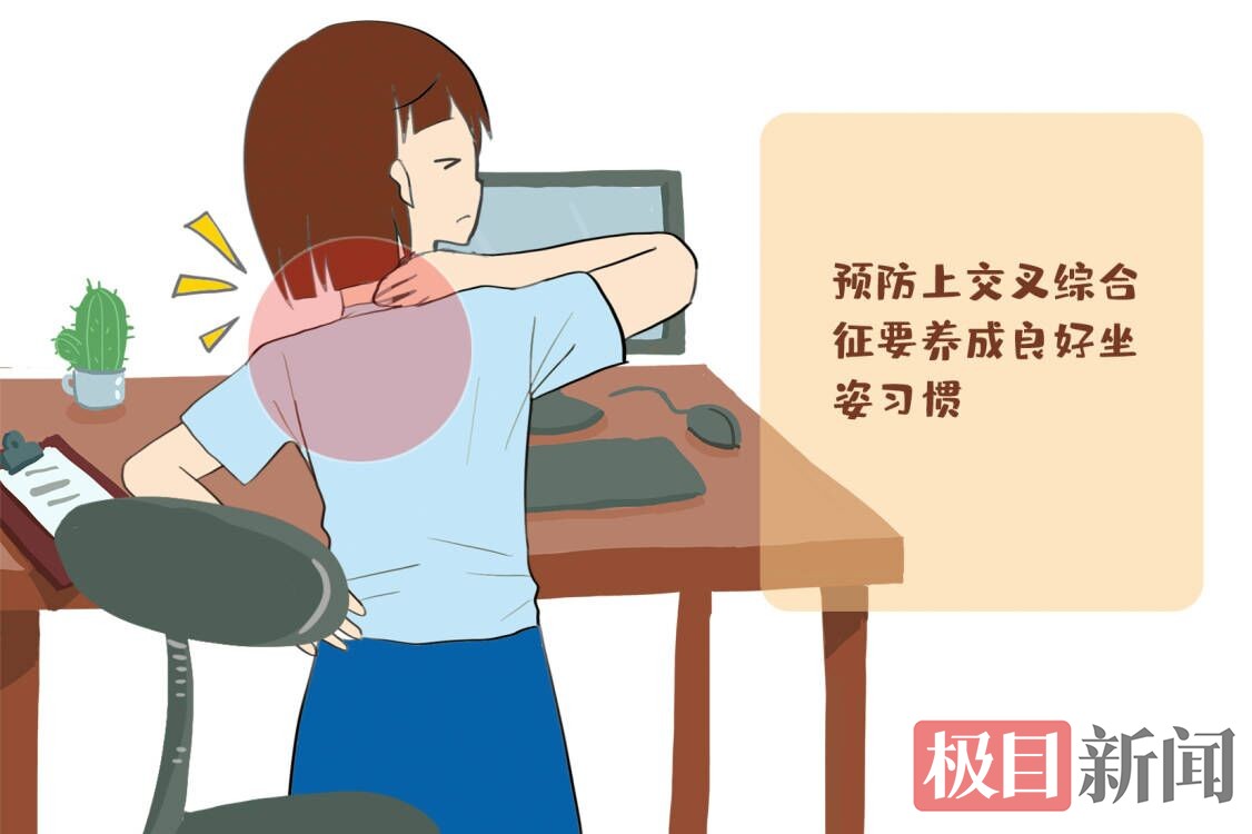 绘图 刘阳