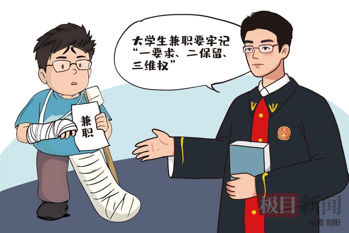 【邱睦】大学生暑假做兼职不慎摔伤.jpg