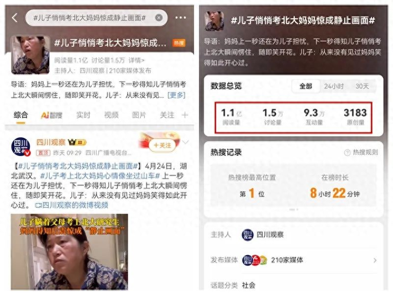 备考2个月，28岁小伙“偷偷”考上北大研究生，母亲被惊成静止画面