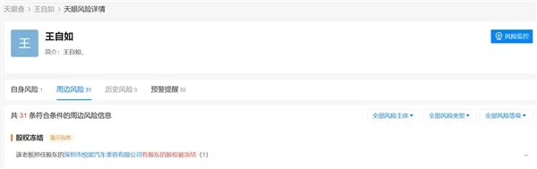 负债1亿的王自如坐绿皮火车出差：因为限高