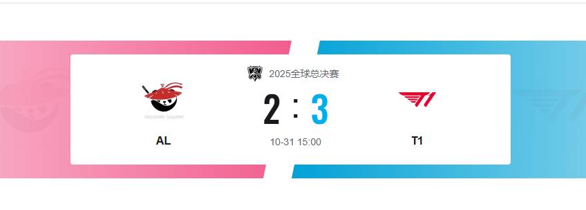 英雄联盟全球总决赛AL遗憾出局，韩国战队T1对阵中国战队12连胜