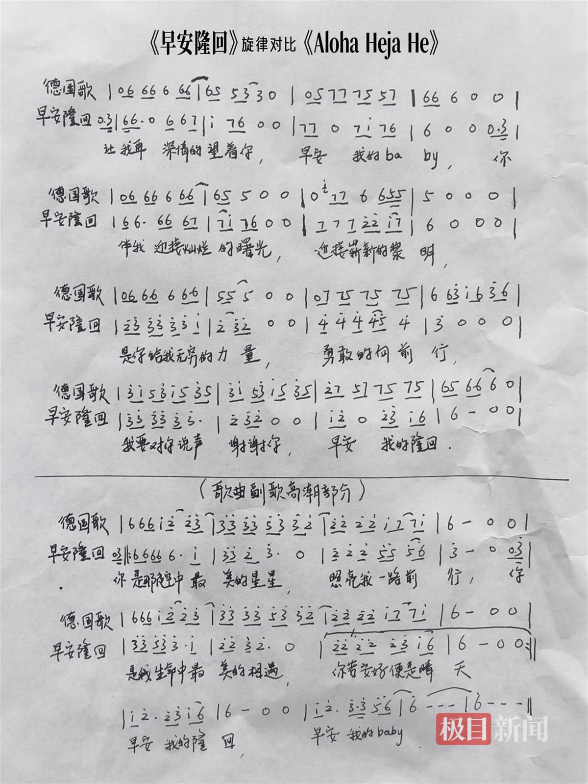 旋律对比 袁树雄提供.jpg