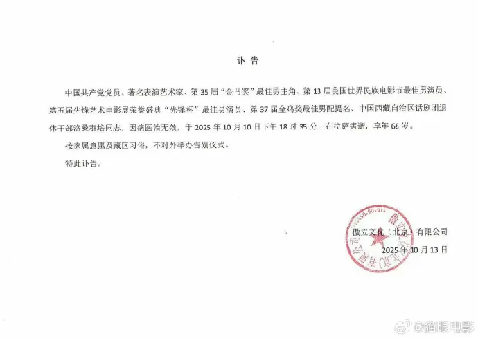 员洛桑群培去世，享年68岁，曾凭借《雪豹》提名金鸡奖最佳男配角