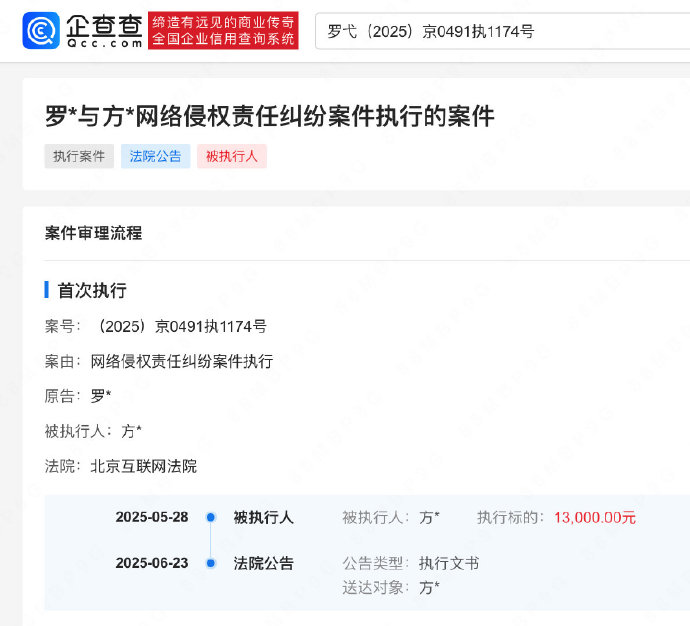 罗云熙告黑获胜！法院判决被告在涉事账号赔礼道歉，并赔偿1.3万元