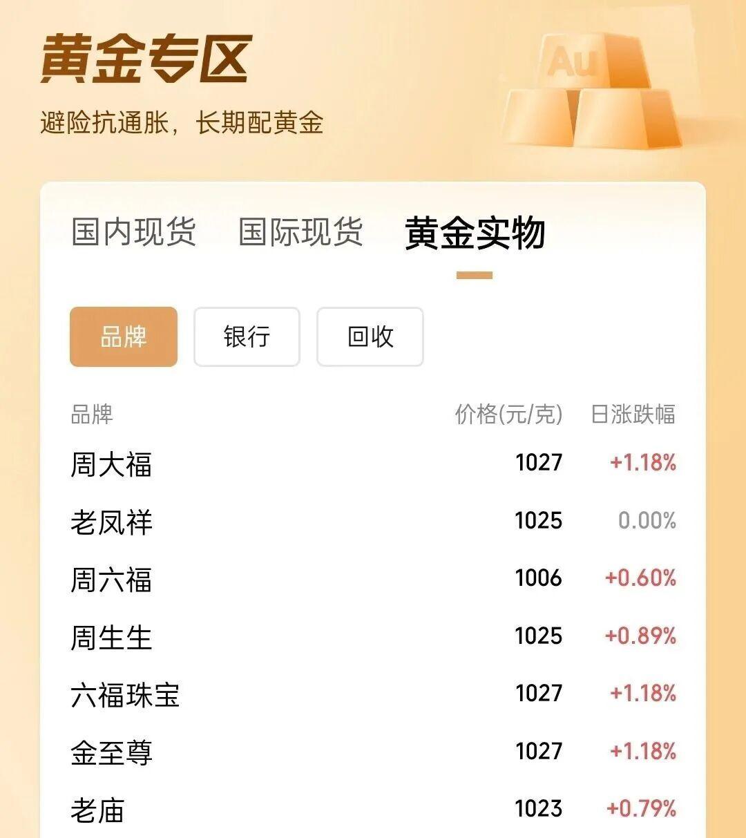 黄金再度大涨！白银涨破40美元，成2011年来首次；分析师：明年金价或达4000美元/盎司| 极目新闻