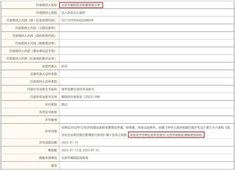 万博体育官方网址是多少北京两所民办学校获批名称更变 民办学校新轮洗牌的背后是什么(图2)