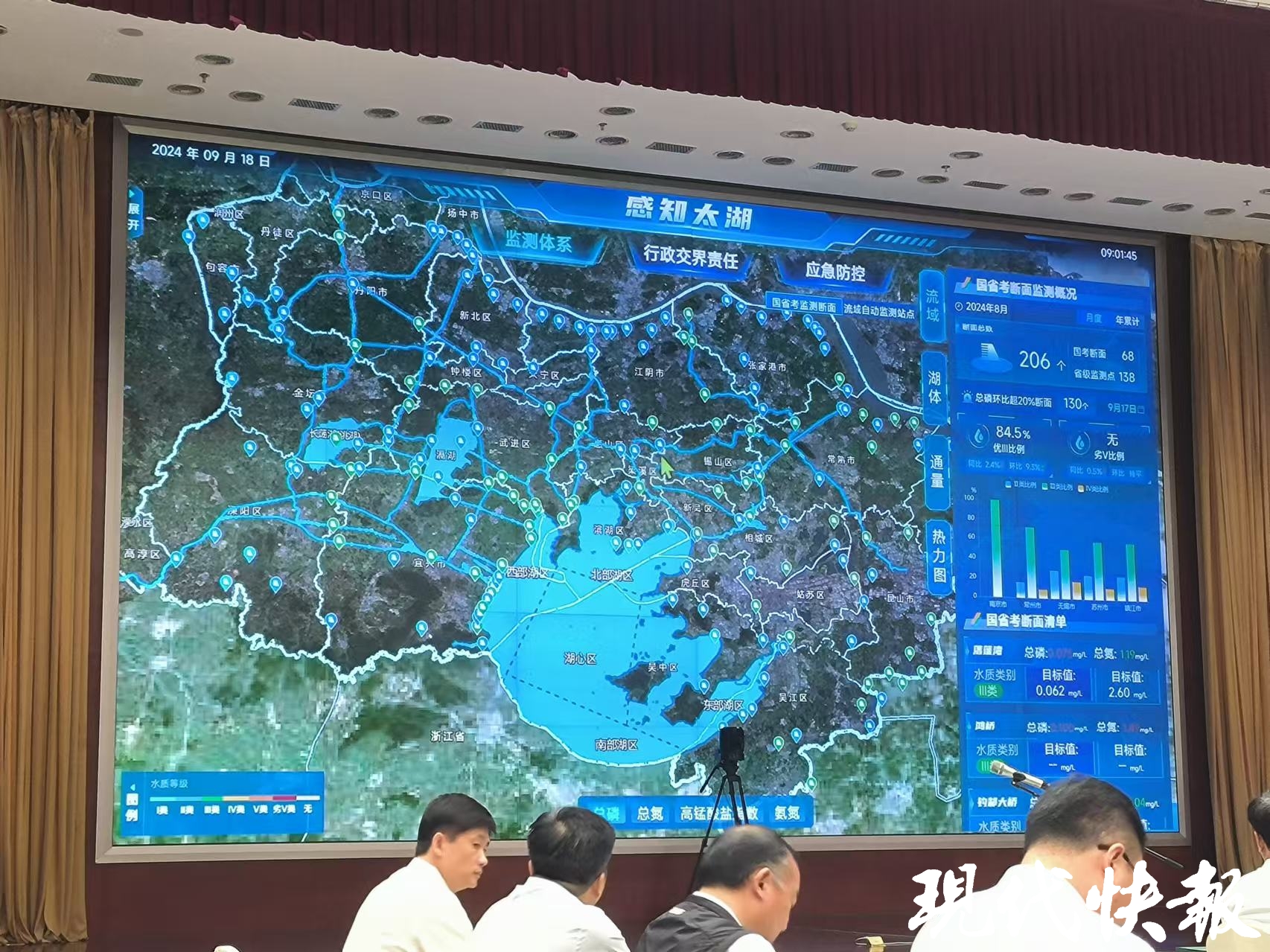 江苏“感知太湖”平台正式上线,为精准治污提供多方位智能化决策支持 | 极目新闻
