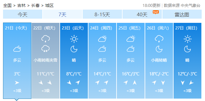 @长春人注意，下半年第一场雨雪天气将至！