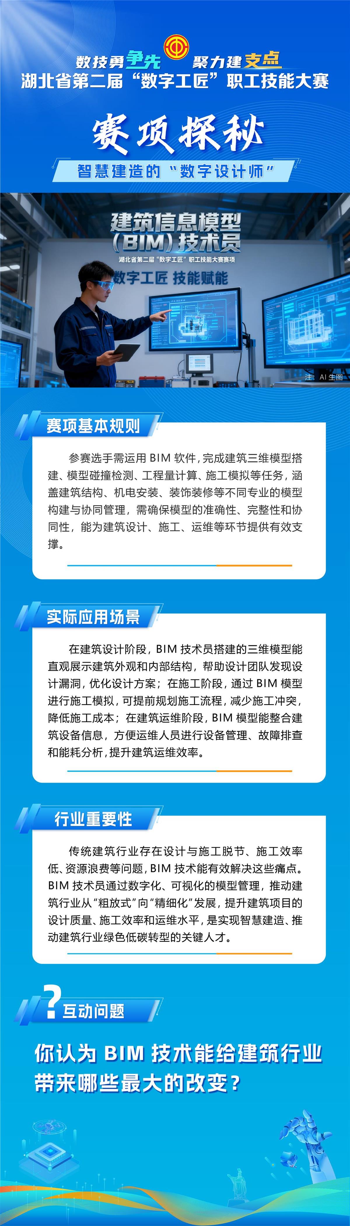 数字工匠五大赛项介绍 (2).jpg