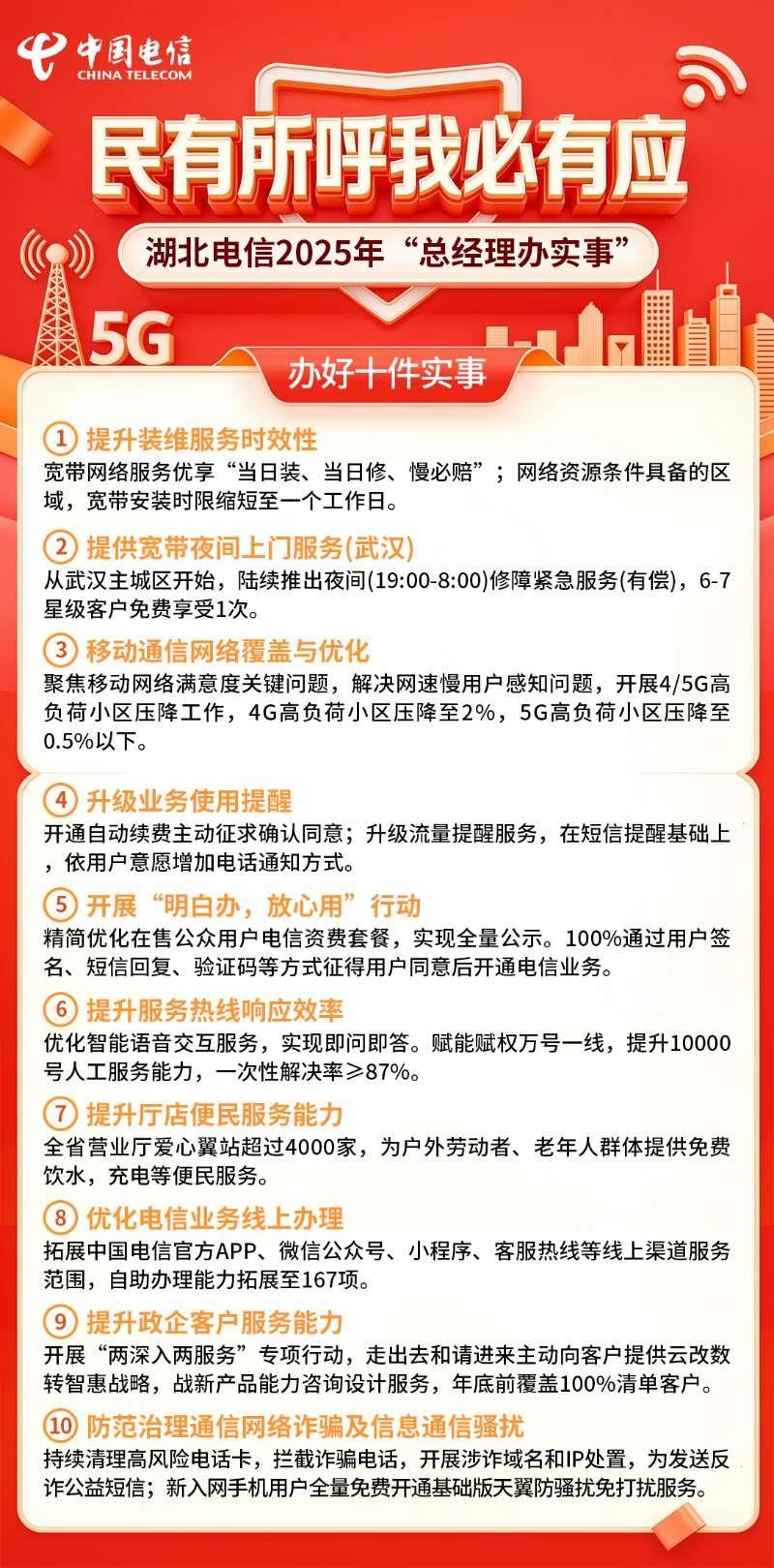 2025年总经理办实事—十件实事.jpg 2025年总经理办实事—十件实事.jpg