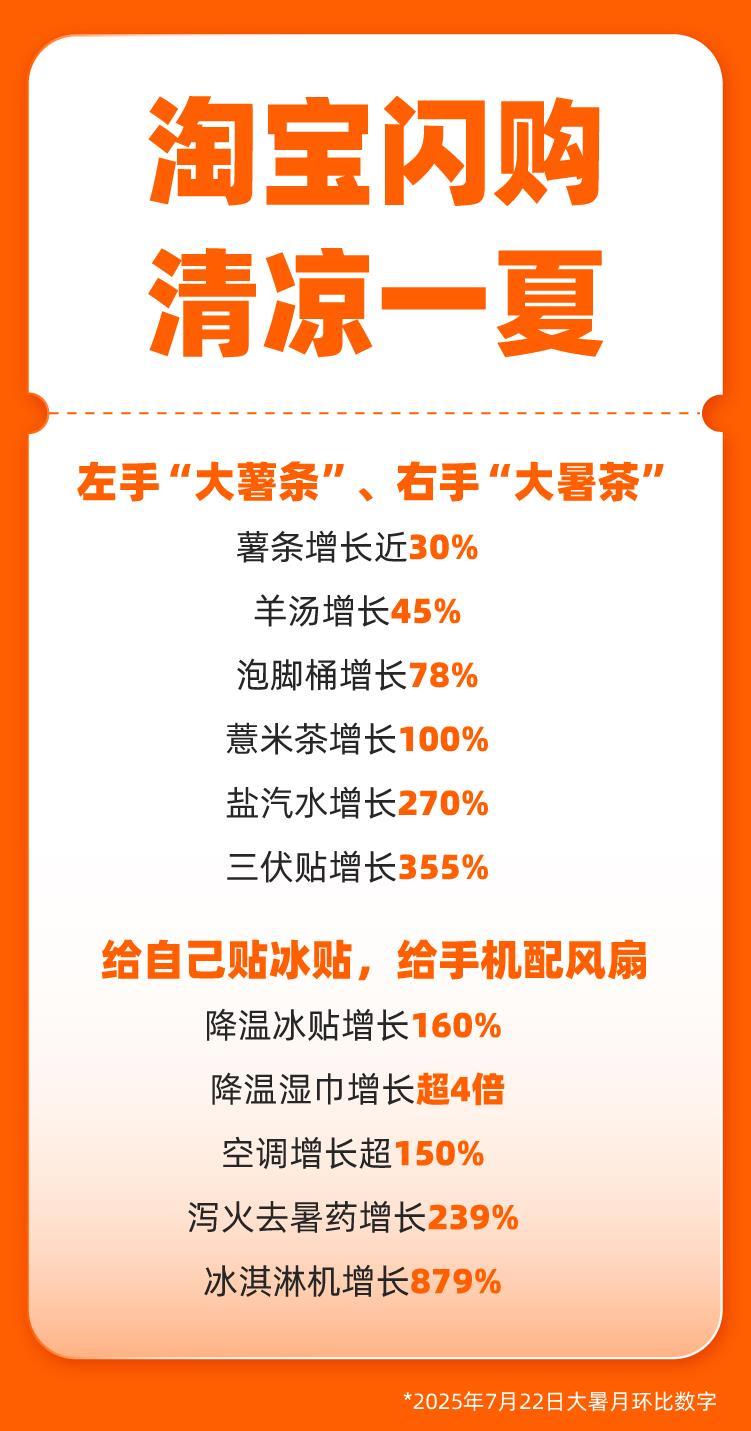 淘闪清凉一夏.png 淘闪清凉一夏.png