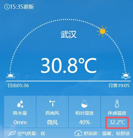 下午3时35分，武汉气温30.8℃，体感温度32.2℃.png